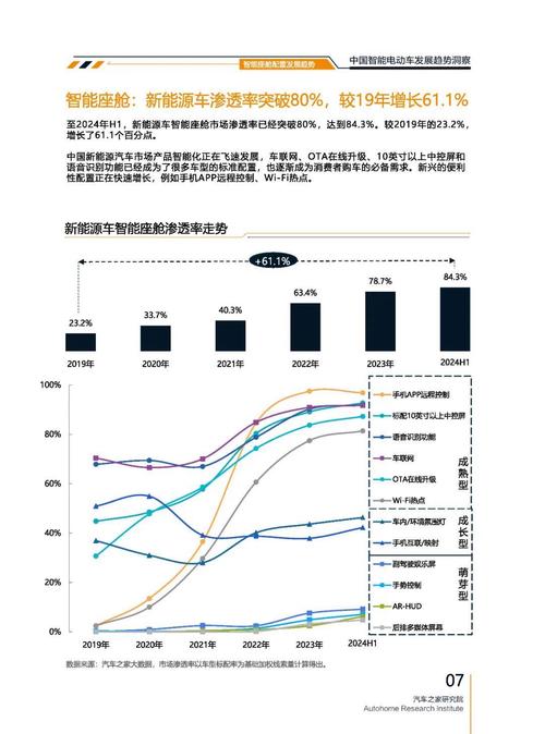 成都31起亚对未来市场的预测，名爵汽车品牌文化的传播